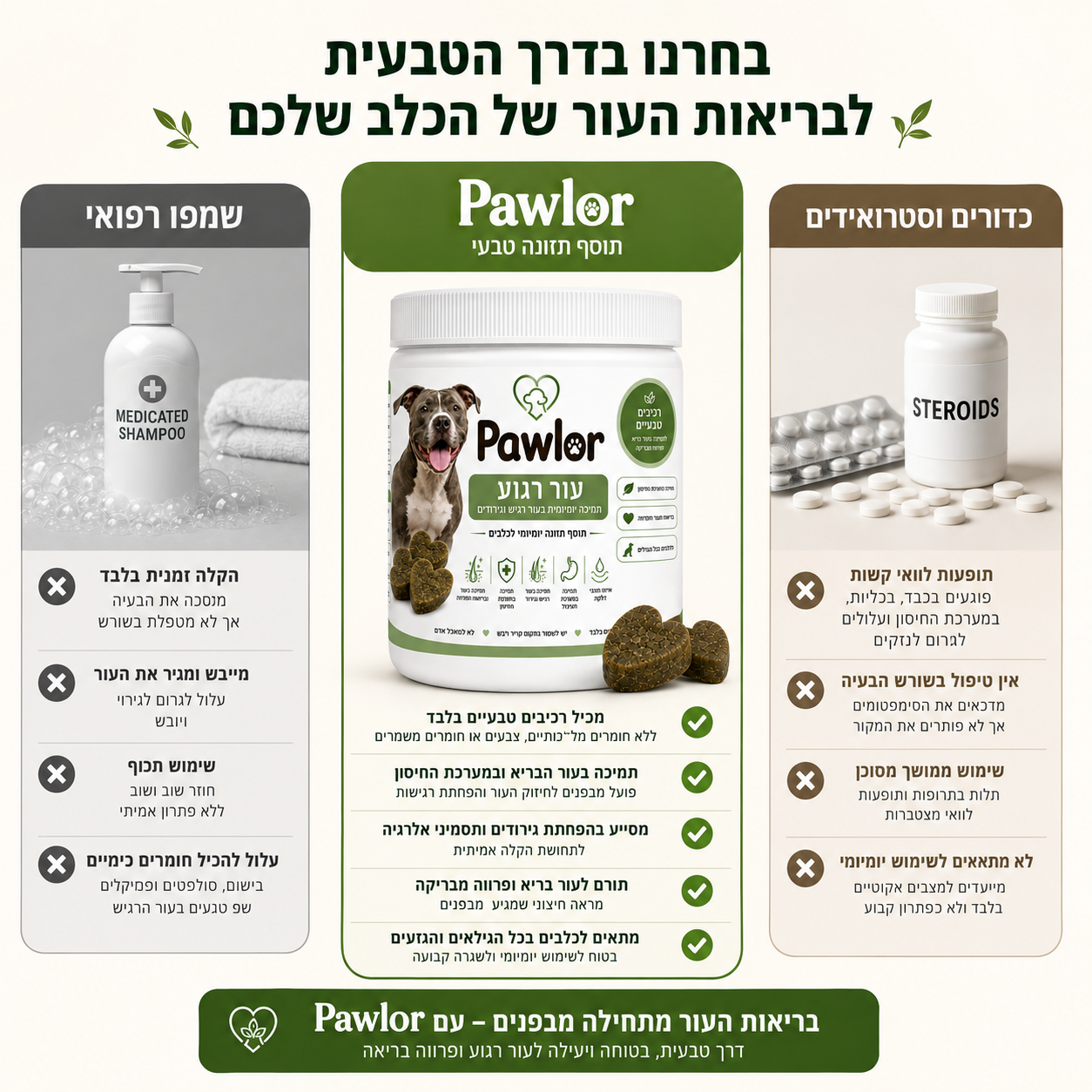 תוסף תזונה לכלבים עם עור רגיש וגירודים